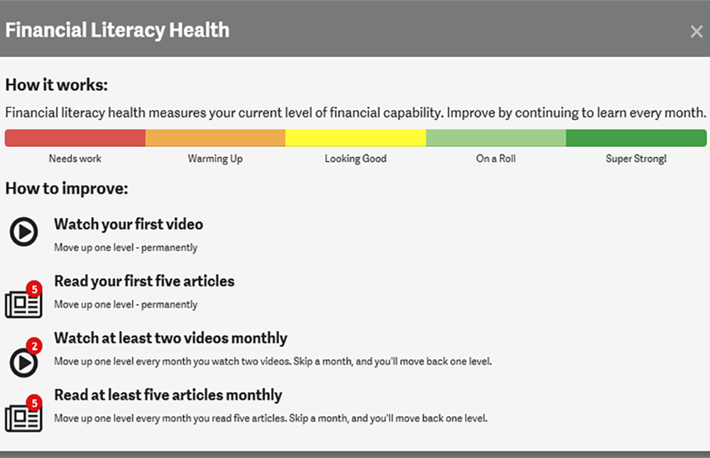 screenshot of personalized Money & Beyond portal scorecard